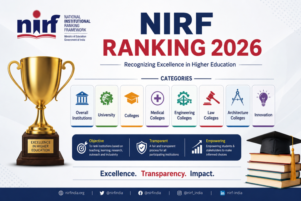 NIRF Ranking 2026