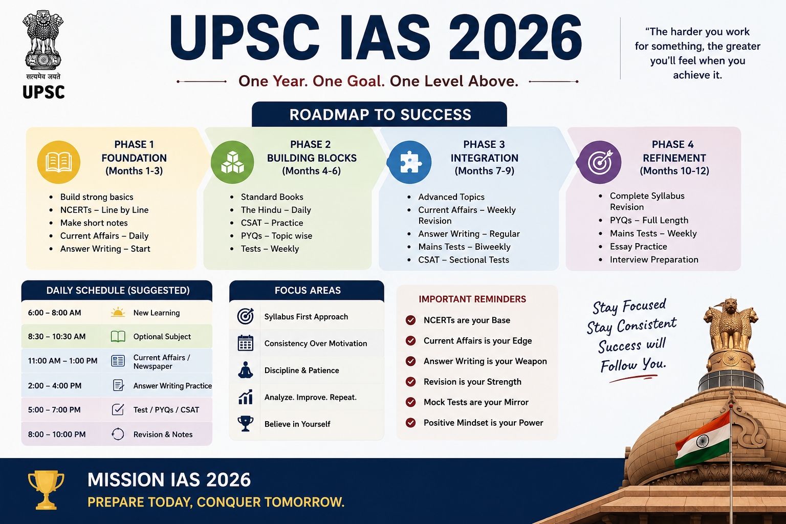 UPSC IAS 2026