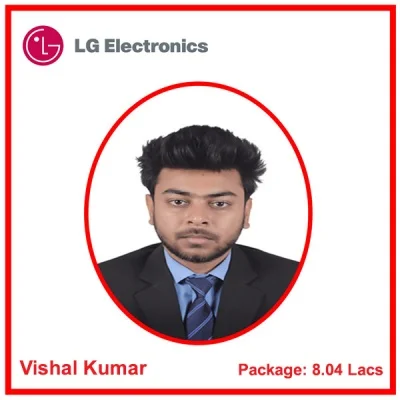Vishal Kumar